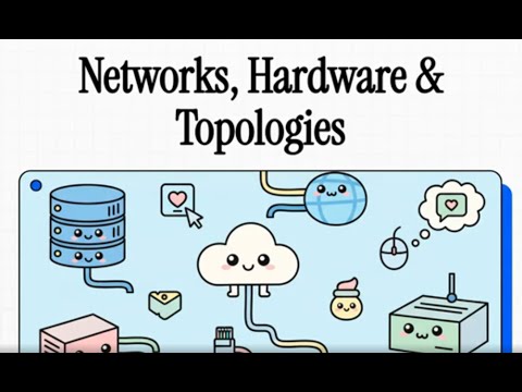 1 3 Network hardware