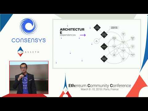 Logan Saether - Ethereum alarm clock : Scheduling transactions for the futur