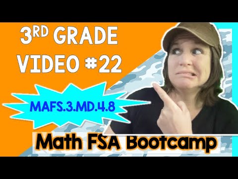 3RD GRADE | Math FSA Bootcamp | Video #22 -...