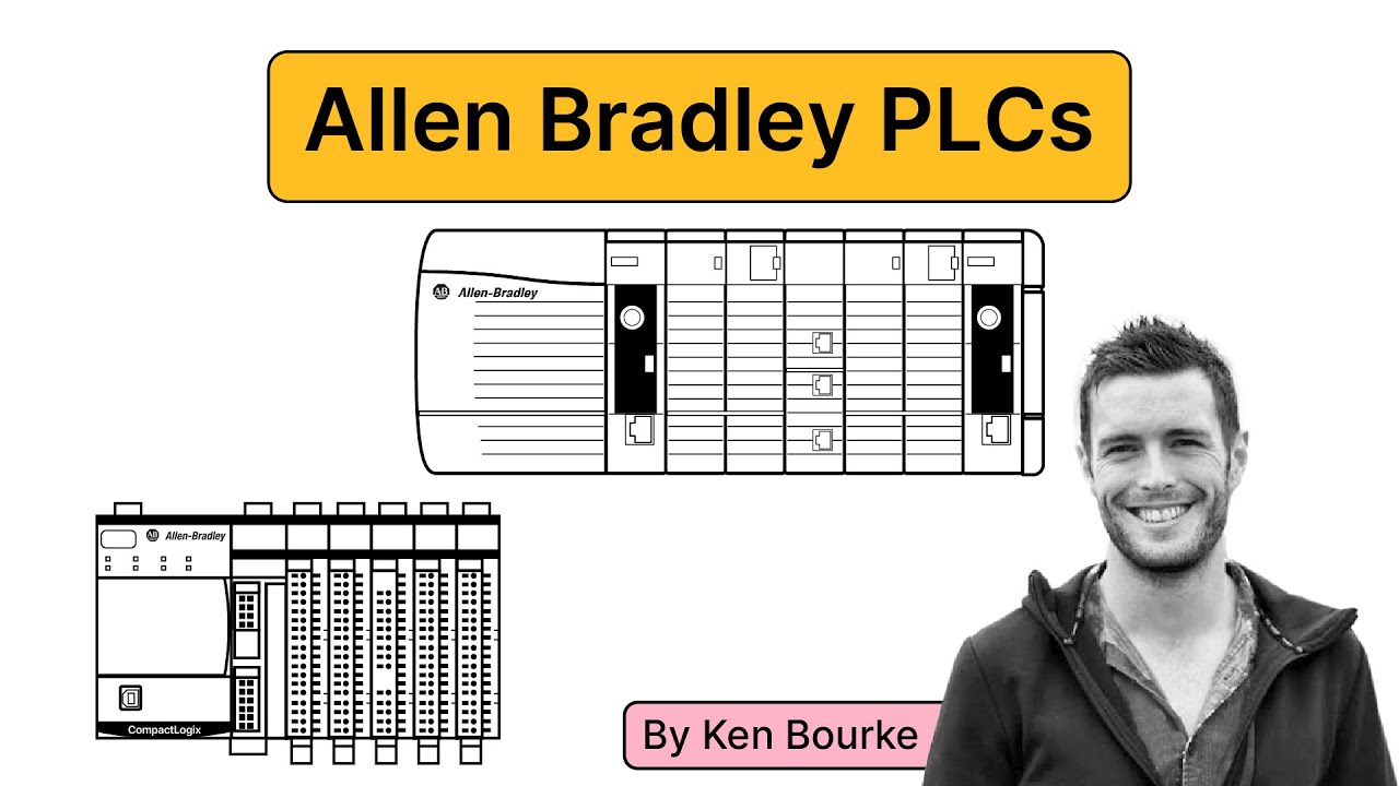 Allen Bradley PLCs: A Comprehensive Guide