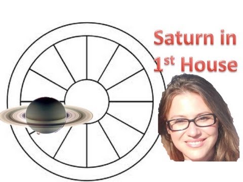 Saturn in Signs and Houses