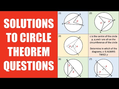 Circle Theorems - Plane Geometry 2 with Solved Examples | SHS 2 CORE MATH