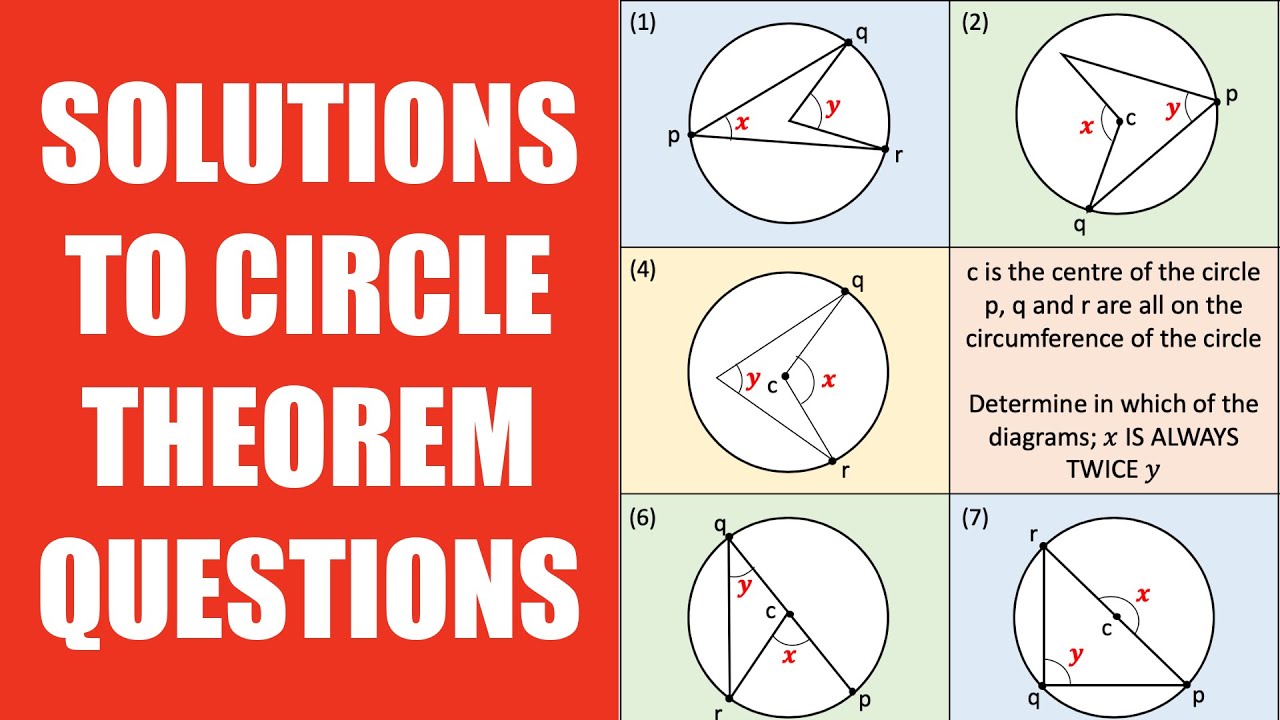 Circle Theorems - Plane Geometry 2 with Solved Examples | SHS 2 CORE MATH