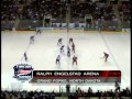 2005 world junior hockey championship - canada ...