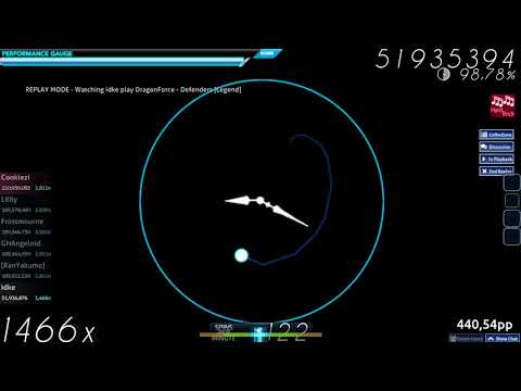 idke | DragonForce - Defenders [Legend] +HR 98.84% FC | 687pp #6