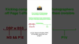 Losing Boudoir Page Reach to a Single Algorithm Change Exposes How Fragile One Channel Is