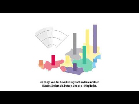 Parliament explains: Parliament – ​​Who is it?