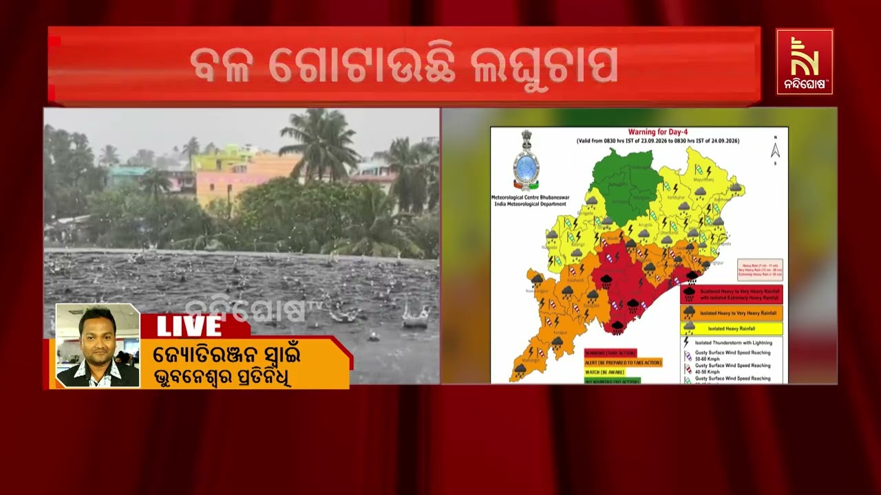 ବଙ୍ଗୋପସାଗରରେ ଲଘୁଚାପ; ଆଜି ଅବପାତ, ୨୨ରେ ଗଭୀର ଅବପାତ ହେବା?