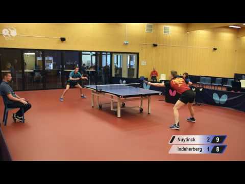 M-Files Challenger FINALE Cedric Nuytinck - Julien Indeherberg