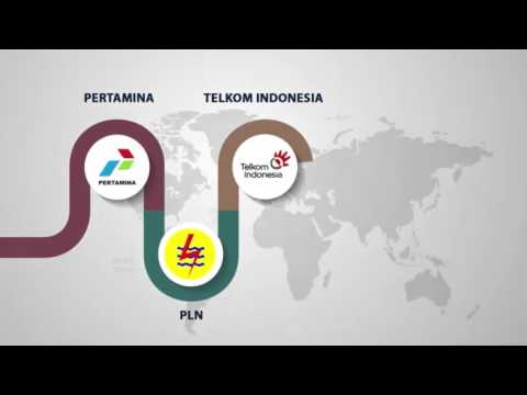 Pengertian dan Definisi Perencanaan Strategis Menurut Ahli 