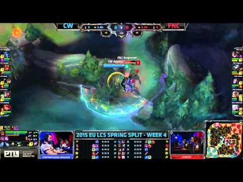 Copenhagen Wolves vs Fnatic   League Of Legends
