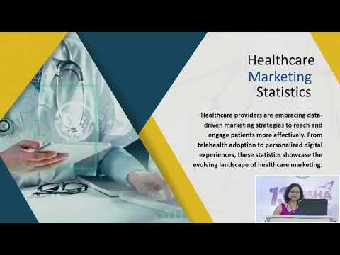 Social media for Doctors Pros and Cons | Dr. Shubhashree Patil