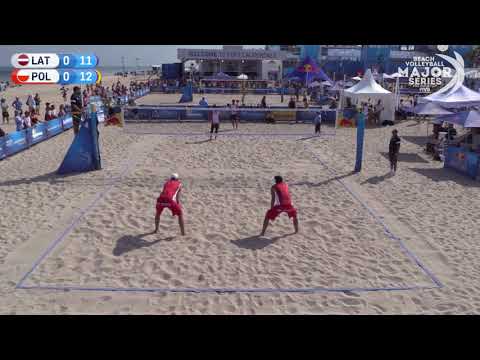 Plavins/Tocs vs Losiak/Kantor (Round 2) FORT LAUDERDALE 2018