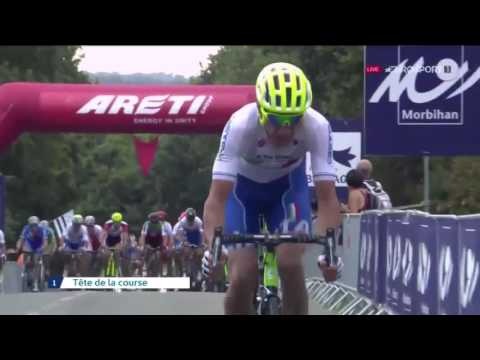 UEC European Championships ELITE MEN 2016 - 3 Final Kilometers [HD]