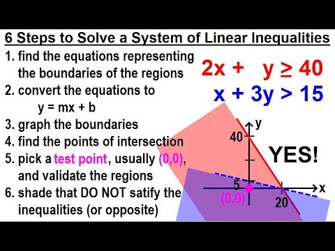Algebra Ch 36 Systems of Linear Inequalities 1 of 11 What is a System of