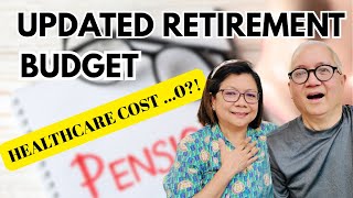 Our PERSONAL Retirement Budget: Healthcare Shock!