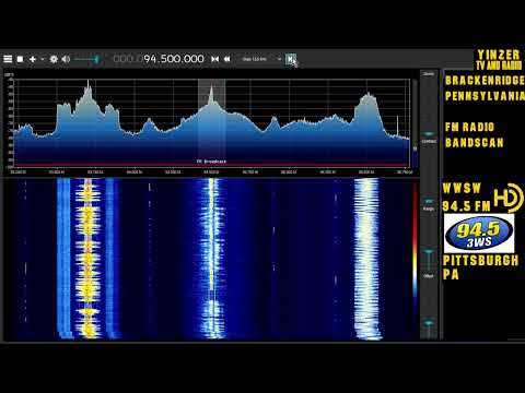 Brackenridge Pennsylvania 2022 FM Bandscan