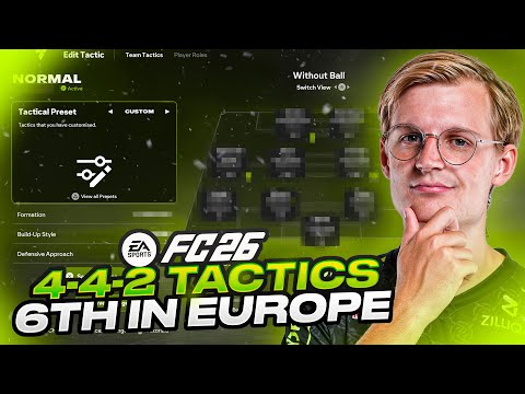 Tactics Thursday - FC 26 Pro 442 Formation