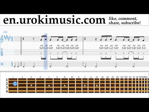 Mandolin lessons Selena Gomez - Back To You Sheet Music Tutorial um-ih352