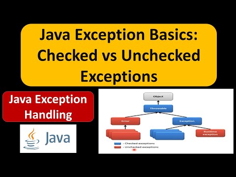 Java Exception Basics: Checked vs Unchecked Exceptions