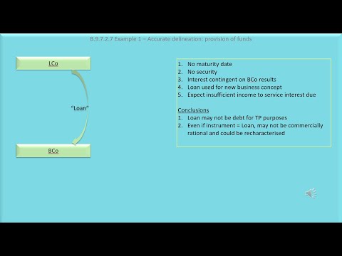 2021 UN Practical Manual - Intragroup financing transactions examples