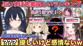 ぶいすぽ優しい先輩は誰か選手権を開催する一ノ瀬うるは達【切り抜き/一ノ瀬うるは/花芽なずな/英リサ/橘ひなの/小雀とと/花芽すみれ/ぶいすぽ/APEX/雑談】