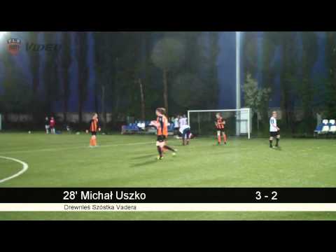 7. tydzień: Aerodynamika Nocnika CF - Drewnleś Szóstka Vadera (FLS Wiosna 2013)