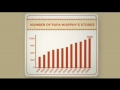 Video Thumbnail Image