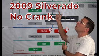 2009 Silverado No Crank Theft Light  ON. Basic diagnostic strategies lead the way for me to fix.