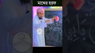 Download lagu āĻāĻŽā§āĻāĻžāϰ āĻā§āϰāĻāύ āĻļāĻŋāĻā§āώāĻž āĻĒāĻĻā§āϧāϤāĻŋ mp3 Download lagu āĻāĻŽā§āĻāĻžāϰ āĻā§āϰāĻāύ āĻļāĻŋāĻā§āώāĻž āĻĒāĻĻā§āϧāϤāĻŋ mp3