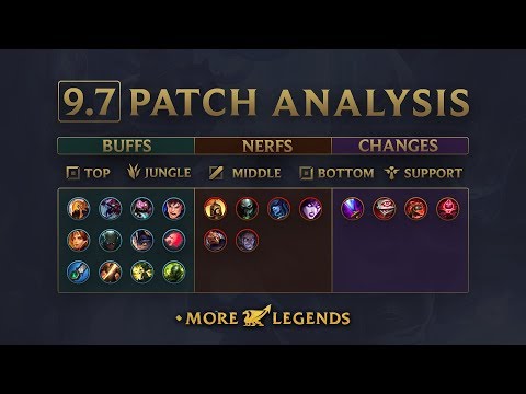 League of Legends Patch 9.7 Analysis