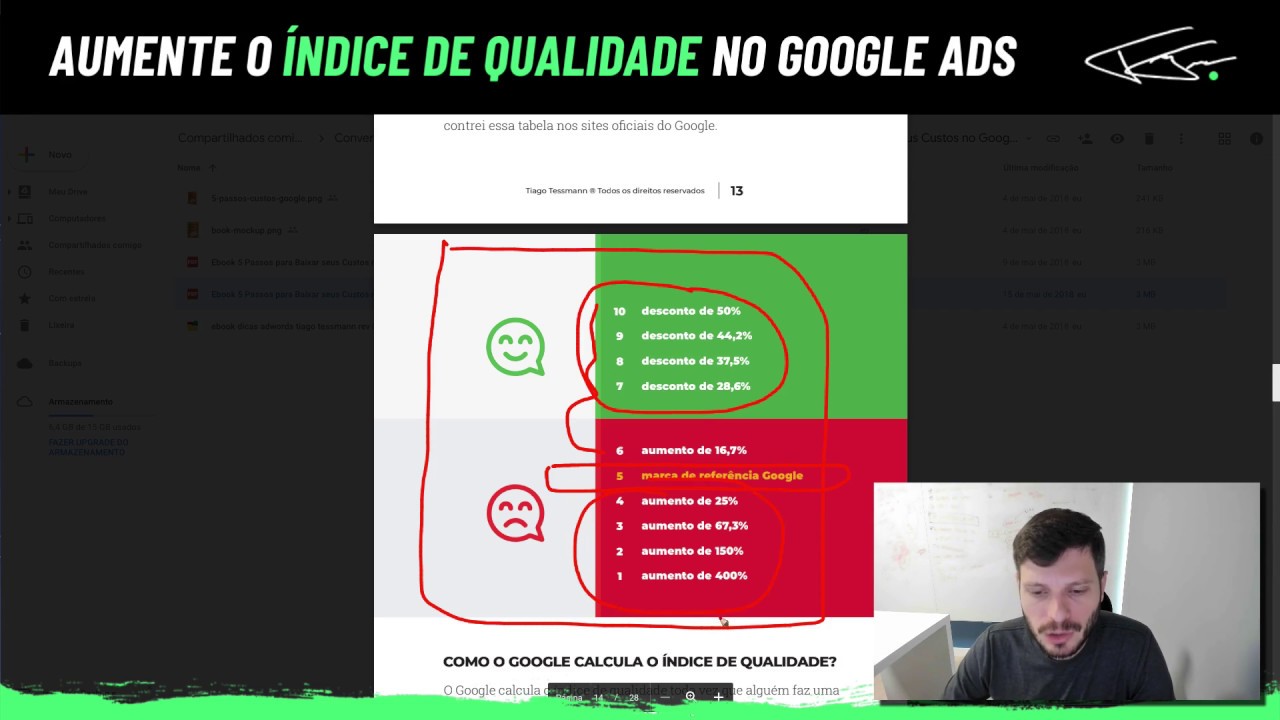 COMO AUMENTAR O ÍNDICE DE QUALIDADE NO GOOGLE ADS