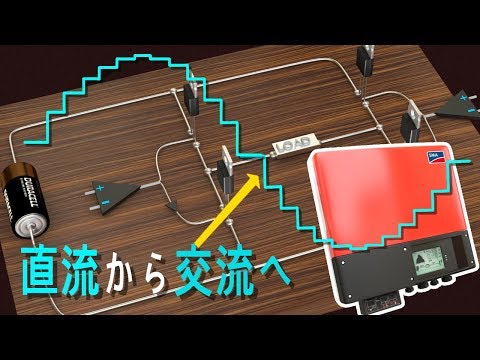 世界インバーターメーカーランキング10社 - TYCORUN ENERGY