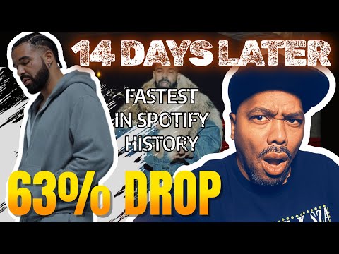 Drake’s FASTEST Drop In Spotify HISTORY