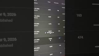 Mira lo facil que puedes monetizar canales de youtube usando Hackslabs