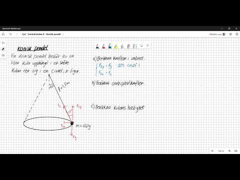 Fy2  - Centralrörelse 3 - Ex. 2 Konisk pendel