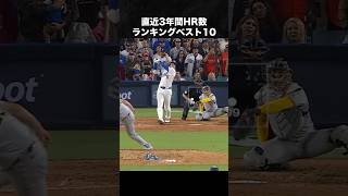 直近3年間ホームランランキングベスト10 #大谷翔平 #アーロンジャッジ #ピートアロンソ
