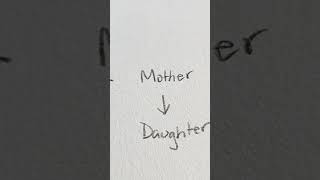 thumbs by Sabrina carpenter