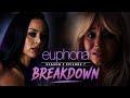 Euphoria Season 3 Episode 7 Breakdown | Rain or Shine Explained