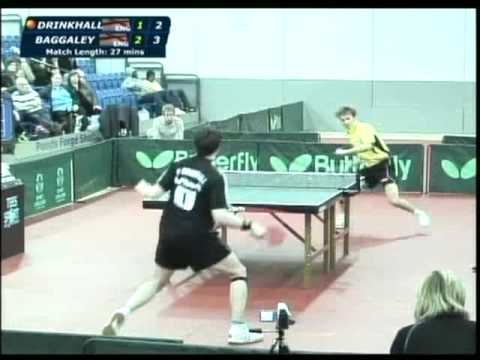 Andrew Baggaley's Best Shots videos - English National Table Tennis Championship 2008