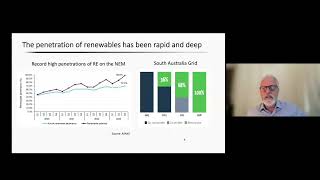 Lessons from Australia: Integrating high levels of renewable energy on the grid