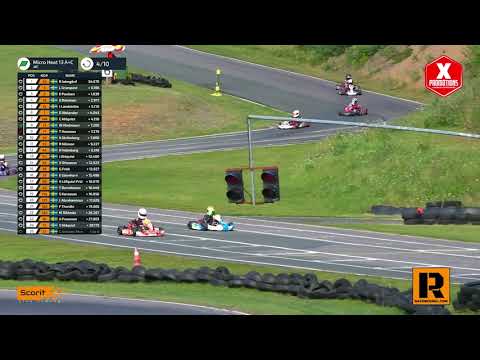 SKCC 2020 - 08.08.2020 - Jönköping - Micro - Heat A-C