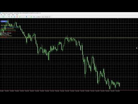 Video Session Map Pro With Key Levels