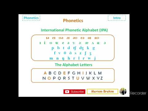 International Phonetic Alphabet (IPA) ✅ Sounds in English 🔊🎵