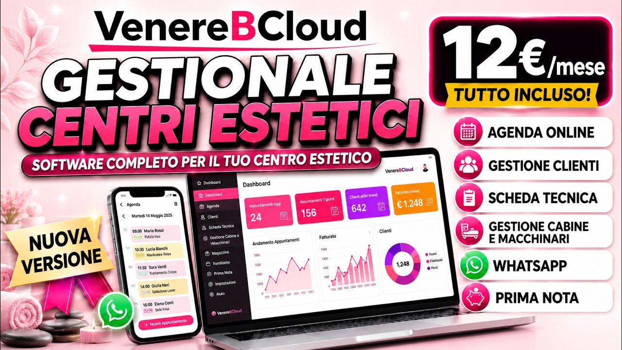 Presentazione delle funzioni di VenereBCloud specifiche per un centro estetico