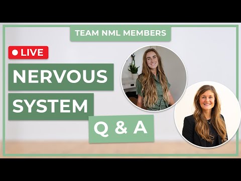 Members Challenge Day 1 35 Minute Full Body Strength Circuits