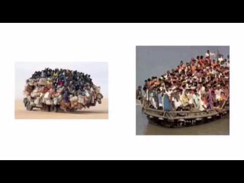 What is Global Warming #2