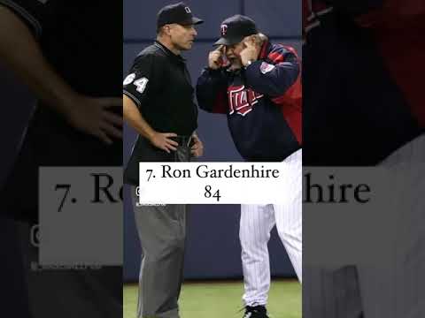 Managers with the most career ejections