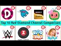 All YouTube Play Buttons / Comparison Red Diamond Creator Award top 10