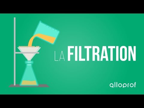 La filtration | Sciences | Alloprof
